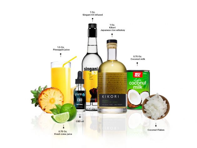 If You Like Pina Colada_Ingredients